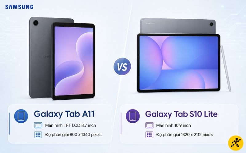 Galaxy Tab A11 m&agrave;n h&igrave;nh 8.7 inch, S10 Lite m&agrave;n h&igrave;nh 10.9 inch