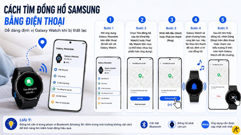 Tìm đồng hồ Samsung bằng điện thoại qua app Galaxy Wearable Tìm đồng hồ Samsung bằng điện thoại qua app Galaxy Wearable