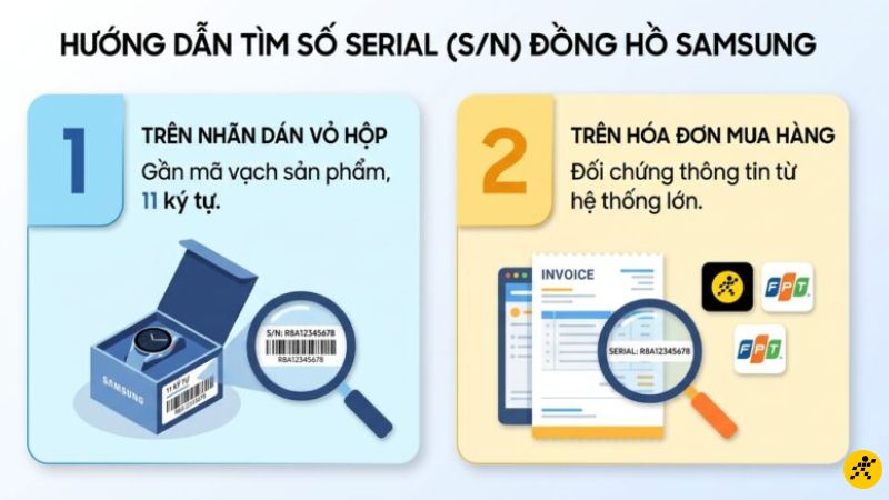 Cách kiểm tra mã số serial trên hộp đựng và hóa đơn Cách kiểm tra mã số serial trên hộp đựng và hóa đơn
