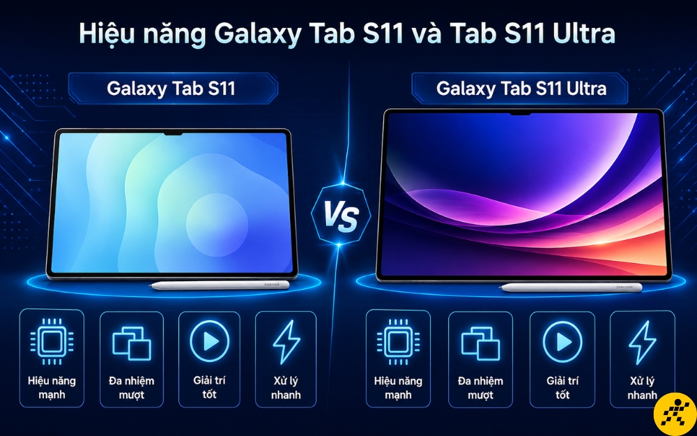 Chọn Galaxy Tab S11 hay Galaxy Tab S11 Ultra tùy vào mục đích sử dụng và sở thích Chọn Galaxy Tab S11 hay Galaxy Tab S11 Ultra tùy vào mục đích sử dụng và sở thích