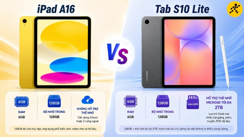 Bộ nhớ: Tab S10 Lite linh hoạt hơn nhờ thẻ nhớ Bộ nhớ: Tab S10 Lite linh hoạt hơn nhờ thẻ nhớ