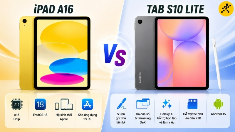 Phần mềm và hệ sinh thái: iPadOS hay Samsung DeX? Phần mềm và hệ sinh thái: iPadOS hay Samsung DeX?