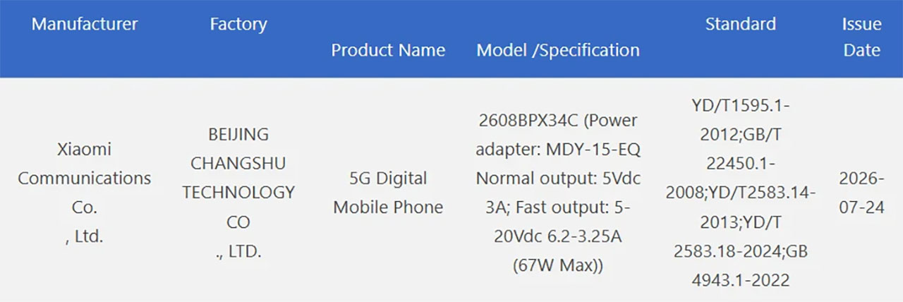 Xiaomi 18 Pro Bản Quốc Tế Xuất Hiện, Mix Fold 5 Đạt Thêm Chứng Nhận