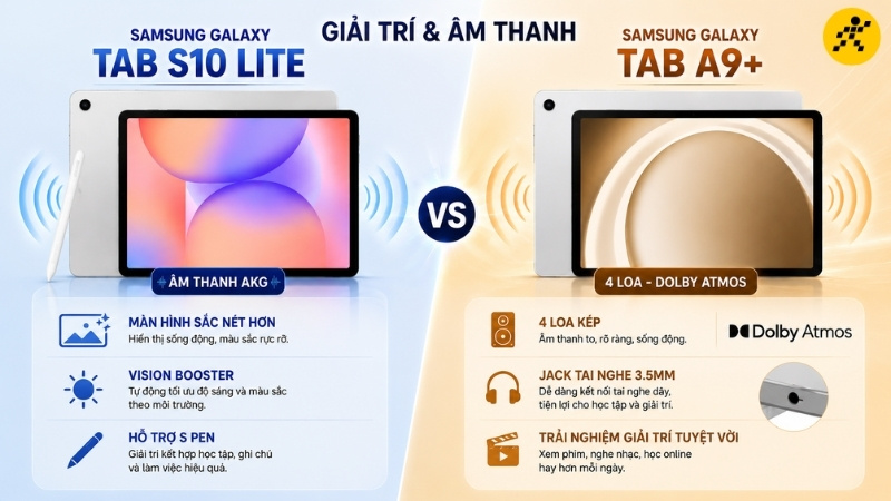 Giải trí và âm thanh: A9+ vẫn rất ổn trong tầm giá Giải trí và âm thanh: A9+ vẫn rất ổn trong tầm giá