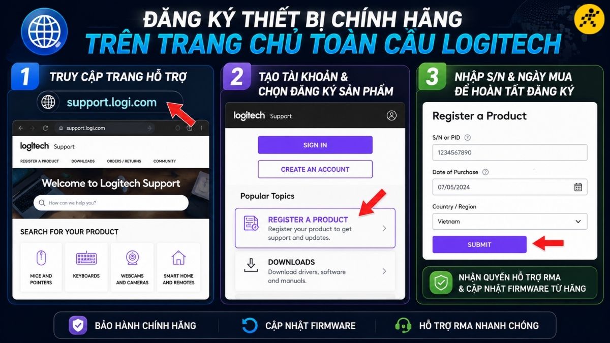 Đăng k&yacute; thiết bị ch&iacute;nh h&atilde;ng tr&ecirc;n trang chủ to&agrave;n cầu