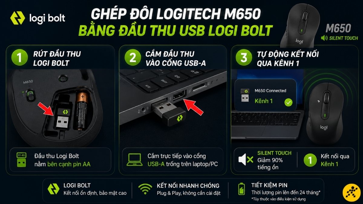 Gh&eacute;p đ&ocirc;i bằng đầu thu USB Logi Bolt