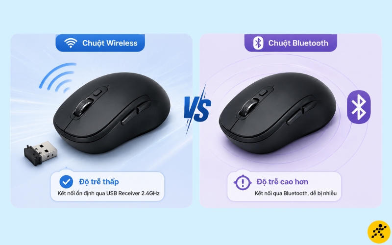 Chuột Bluetooth có độ trễ thấp hơn chuột Bluetooth Chuột Bluetooth có độ trễ thấp hơn chuột Bluetooth