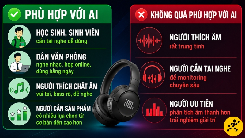 Tai nghe JBL đáp ứng tốt một số nhu cầu nhất định Tai nghe JBL đáp ứng tốt một số nhu cầu nhất định