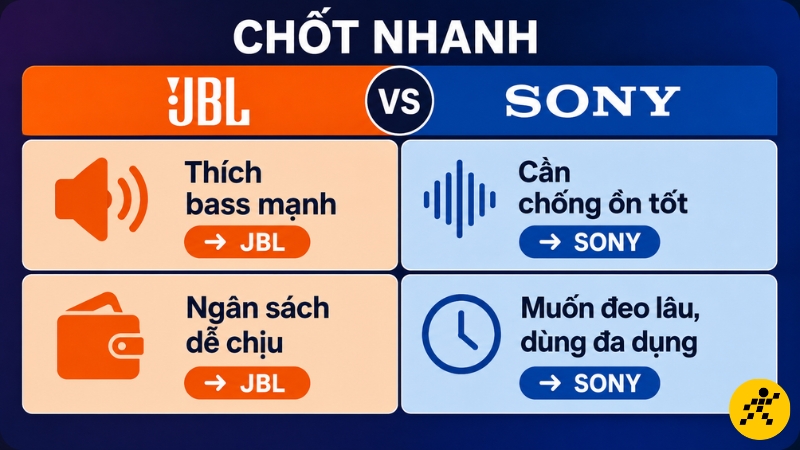 Mỗi hãng đáp ứng mỗi nhu cầu khác nhau Mỗi hãng đáp ứng mỗi nhu cầu khác nhau