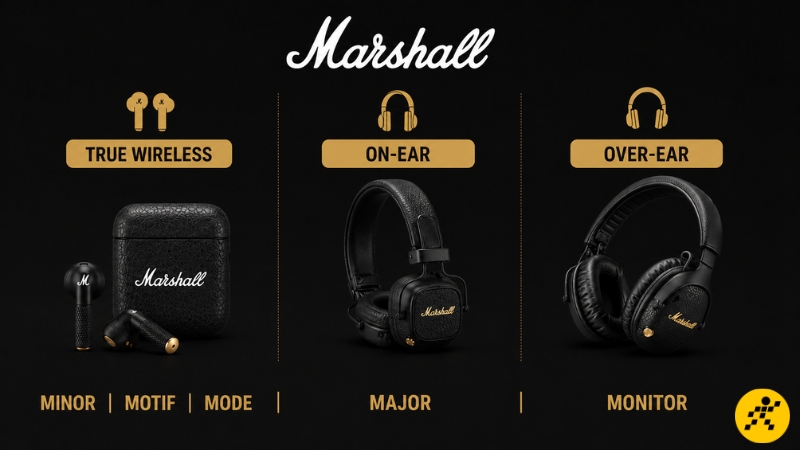 3 nhóm tai nghe Marshall phổ biến hiện nay 3 nhóm tai nghe Marshall phổ biến hiện nay