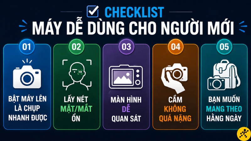 Những lưu ý khi chọn mua máy ảnh Sony Những lưu ý khi chọn mua máy ảnh Sony