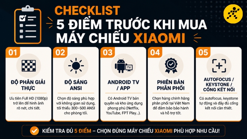 5 điều cần lưu ý kiểm tra khi mua máy chiếu Xiaomi 5 điều cần lưu ý kiểm tra khi mua máy chiếu Xiaomi