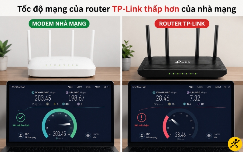 So sánh tốc độ của mạng LAN và Wi-Fi So sánh tốc độ của mạng LAN và Wi-Fi