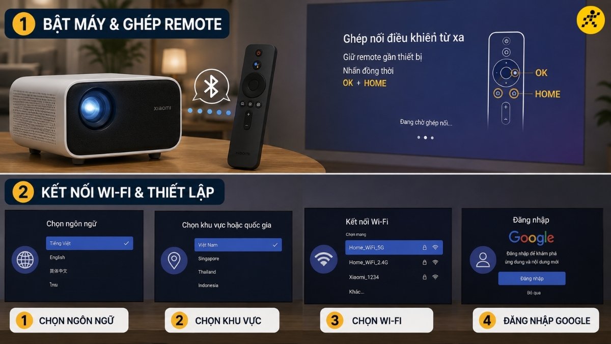 C&aacute;c bước thiết lập m&aacute;y chiếu Xiaomi lần đầu