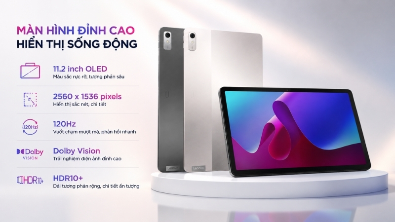 Thông số màn hình Lenovo Tab P11 Pro Gen 2 Thông số màn hình Lenovo Tab P11 Pro Gen 2