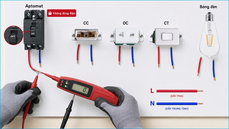 Ngắt aptomat và kiểm tra lại từng đầu dây trước khi bắt đầu thao tác
