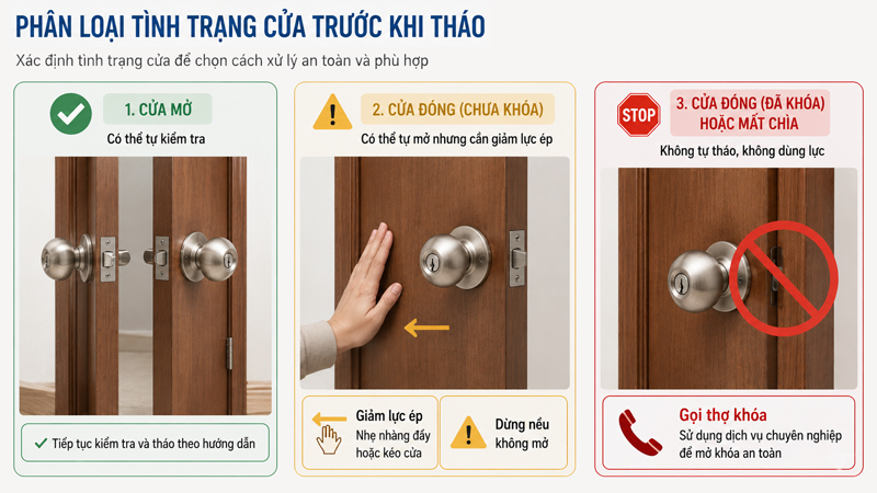 Chỉ tự tháo khóa khi cửa mở và có thể tiếp cận hợp pháp các bộ phận