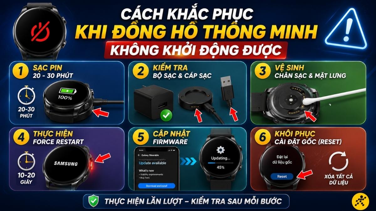 Cách khắc phục khi đồng hồ thông minh không khởi động được Cách khắc phục khi đồng hồ thông minh không khởi động được