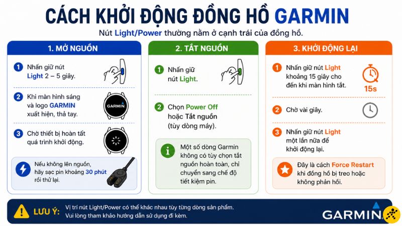Cách khởi động đồng hồ Garmin Cách khởi động đồng hồ Garmin