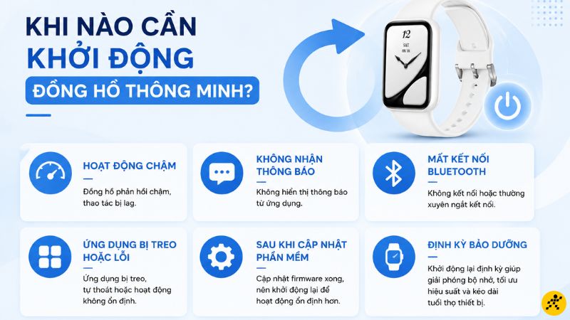 Khi nào cần khởi động đồng hồ thông minh? Khi nào cần khởi động đồng hồ thông minh?