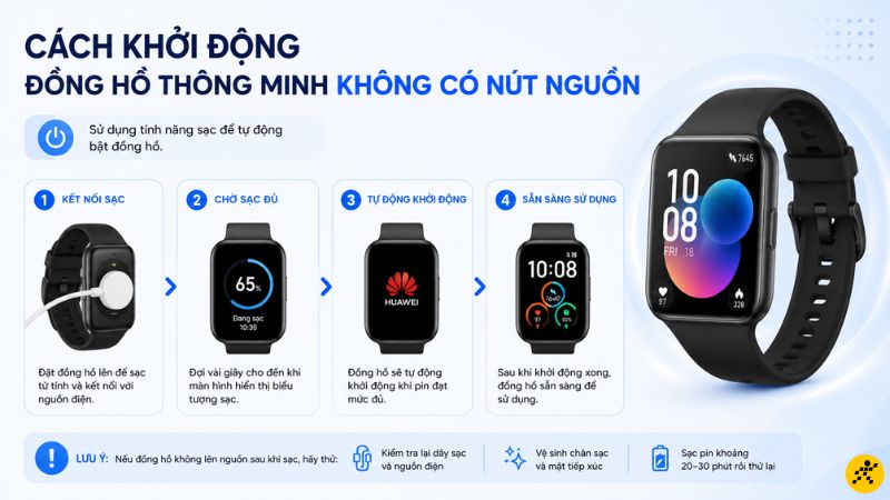 Cách khởi động đồng hồ thông minh không có nút nguồn Cách khởi động đồng hồ thông minh không có nút nguồn
