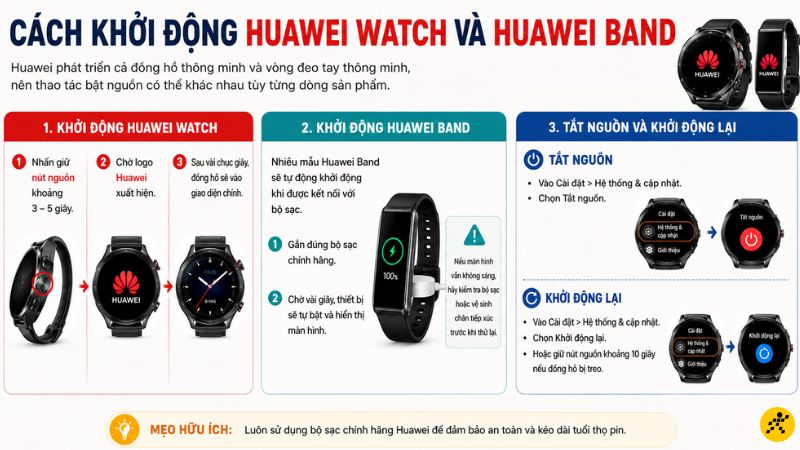 Cách khởi động đồng hồ Huawei Watch và Huawei Band Cách khởi động đồng hồ Huawei Watch và Huawei Band