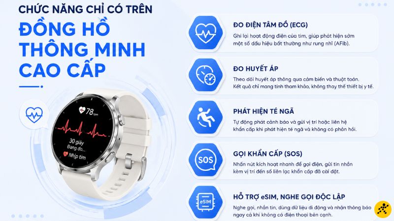 Chức năng chỉ có trên các đồng đồ thông minh phân khúc cao cấp Chức năng chỉ có trên các đồng đồ thông minh phân khúc cao cấp