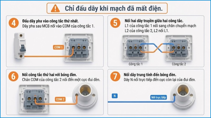 Đấu lần lượt dây pha, hai dây truyền, dây ra đèn và dây trung tính Đấu lần lượt dây pha, hai dây truyền, dây ra đèn và dây trung tính