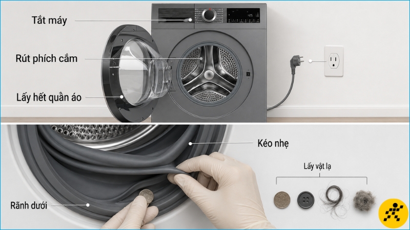 Ngắt điện, mở cửa máy và lấy hết vật lạ trong các nếp gấp trước khi lau Ngắt điện, mở cửa máy và lấy hết vật lạ trong các nếp gấp trước khi lau