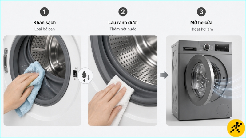 Lau lại bằng khăn sạch, thấm khô rãnh dưới và mở hé cửa để thoát ẩm Lau lại bằng khăn sạch, thấm khô rãnh dưới và mở hé cửa để thoát ẩm
