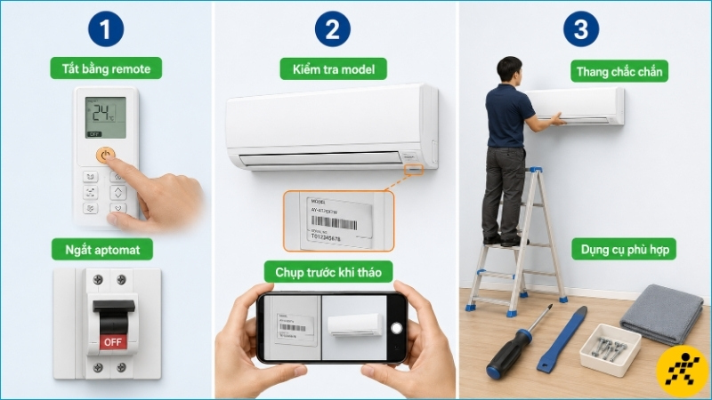 Ngắt điện, kiểm tra model và chuẩn bị vị trí đứng vững trước khi tháo vỏ