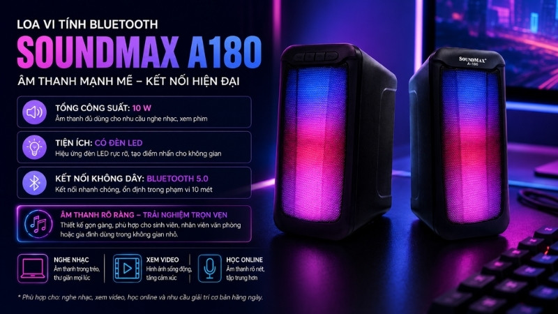 Loa vi tính Bluetooth SoundMax A180 đáng cân nhắc cho sinh viên, nhân viên văn phòng Loa vi tính Bluetooth SoundMax A180 đáng cân nhắc cho sinh viên, nhân viên văn phòng