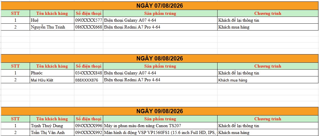 [Back to School] Tựu trường sale to, hàng loạt sản phẩm công nghệ đua nhau giảm giá cuối tuần