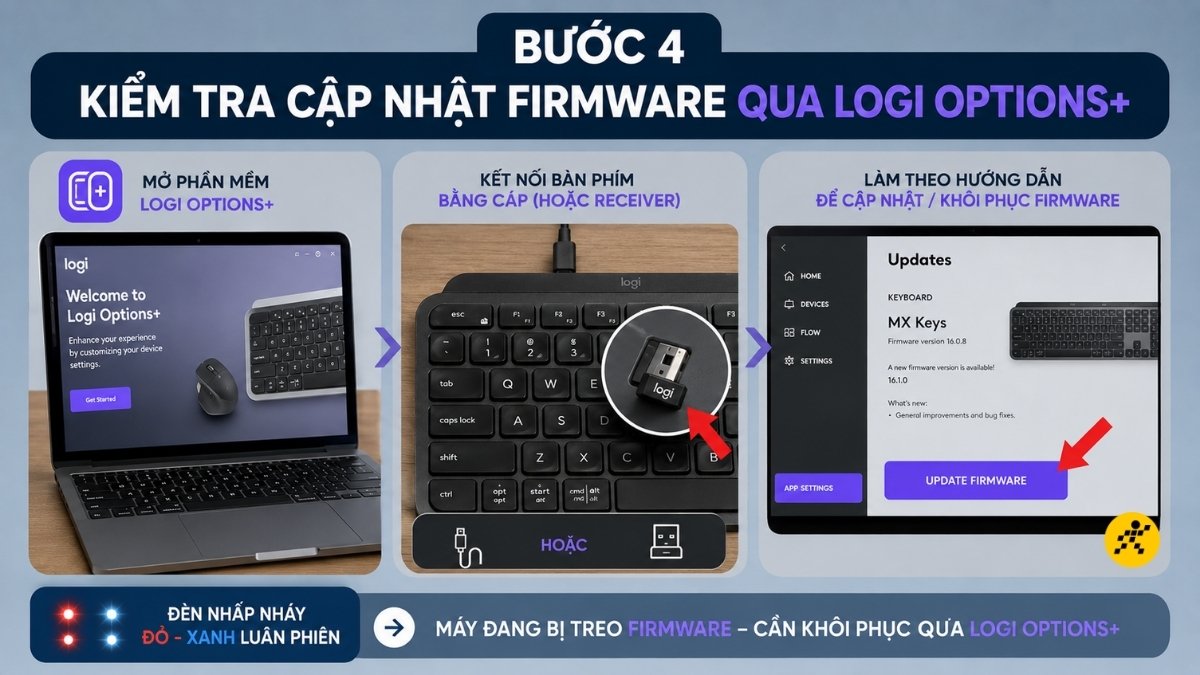 Kiểm tra cập nhật Firmware Kiểm tra cập nhật Firmware