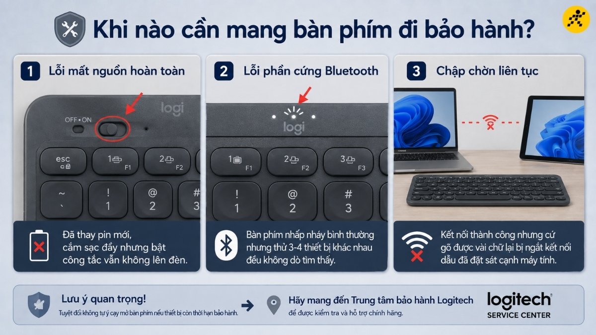 Trường hợp cần mang bàn phím đi bảo hành Trường hợp cần mang bàn phím đi bảo hành