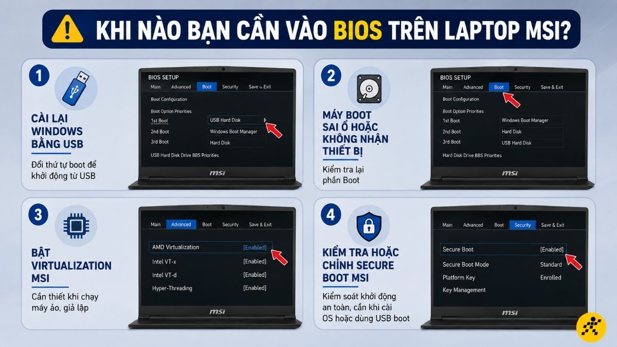 Các trường hợp cần vào BIOS trên laptop MSI Các trường hợp cần vào BIOS trên laptop MSI