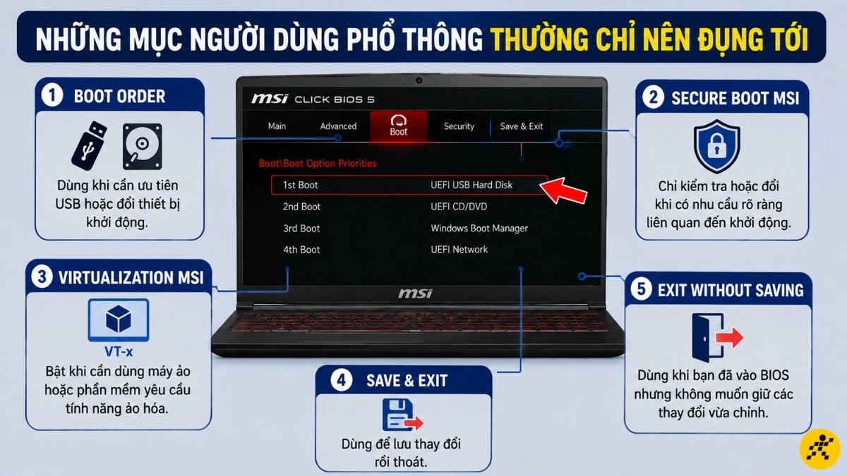 Những mục người dùng phổ thông thường chỉ nên đụng tới Những mục người dùng phổ thông thường chỉ nên đụng tới