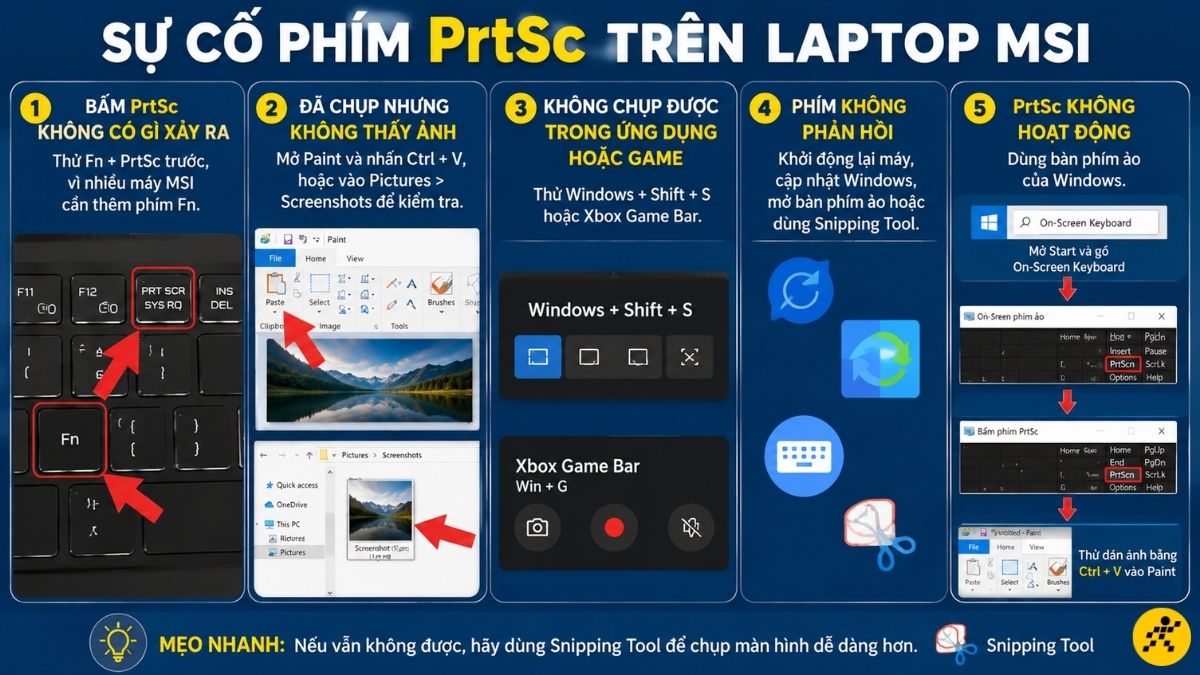 4 lỗi phổ biến nhất và cách khắc phục 4 lỗi phổ biến nhất và cách khắc phục