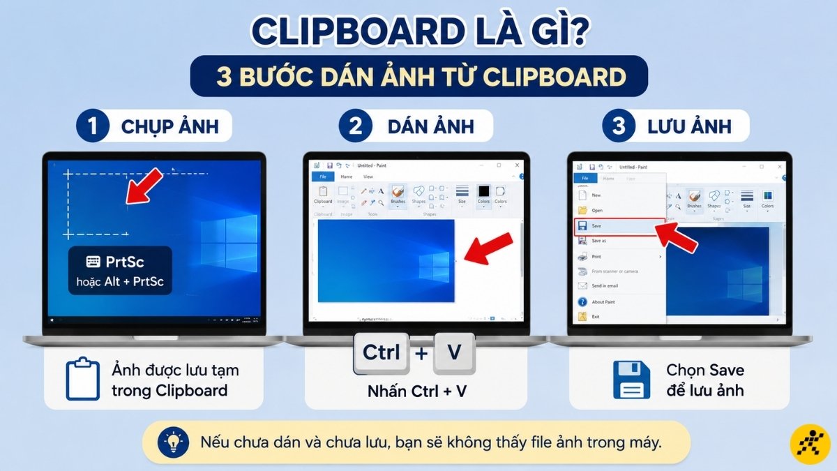 Clipboard là bộ nhớ tạm của Windows Clipboard là bộ nhớ tạm của Windows