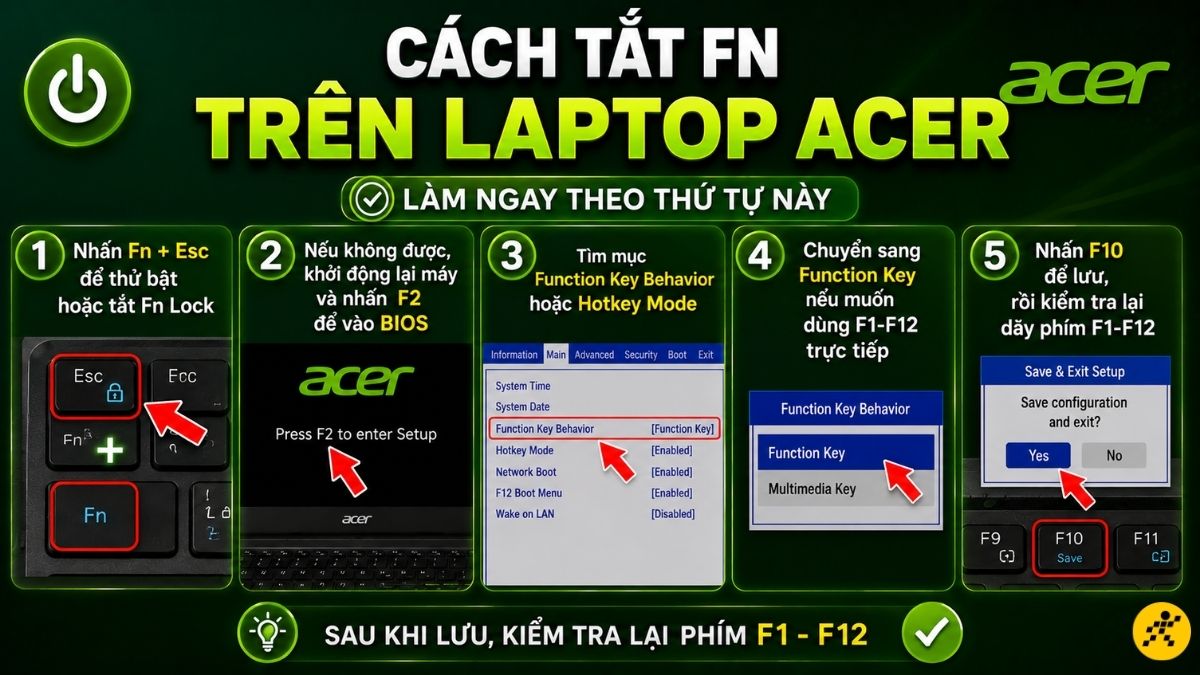 Cách tắt Fn trên laptop Acer Cách tắt Fn trên laptop Acer