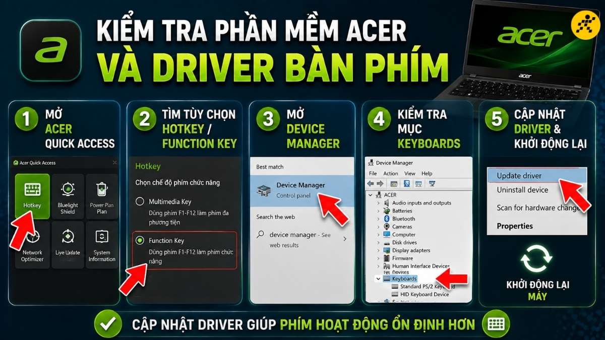 Kiểm tra phần mềm Acer và driver bàn phím Kiểm tra phần mềm Acer và driver bàn phím
