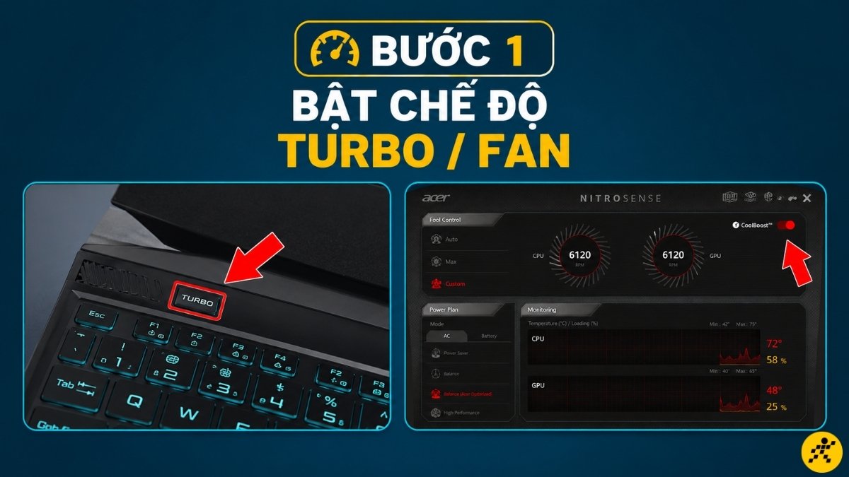 Một số laptop gaming có nút Turbo/Fan Một số laptop gaming có nút Turbo/Fan