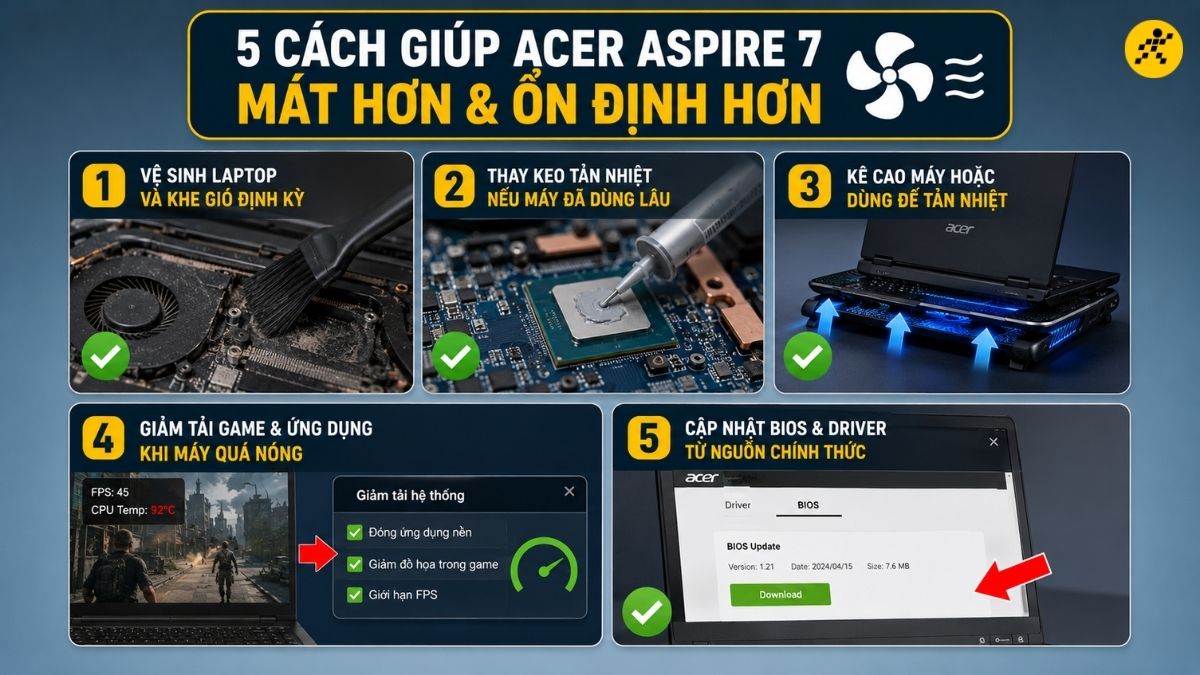 Các cách giảm nóng nếu vẫn không chỉnh được quạt Các cách giảm nóng nếu vẫn không chỉnh được quạt