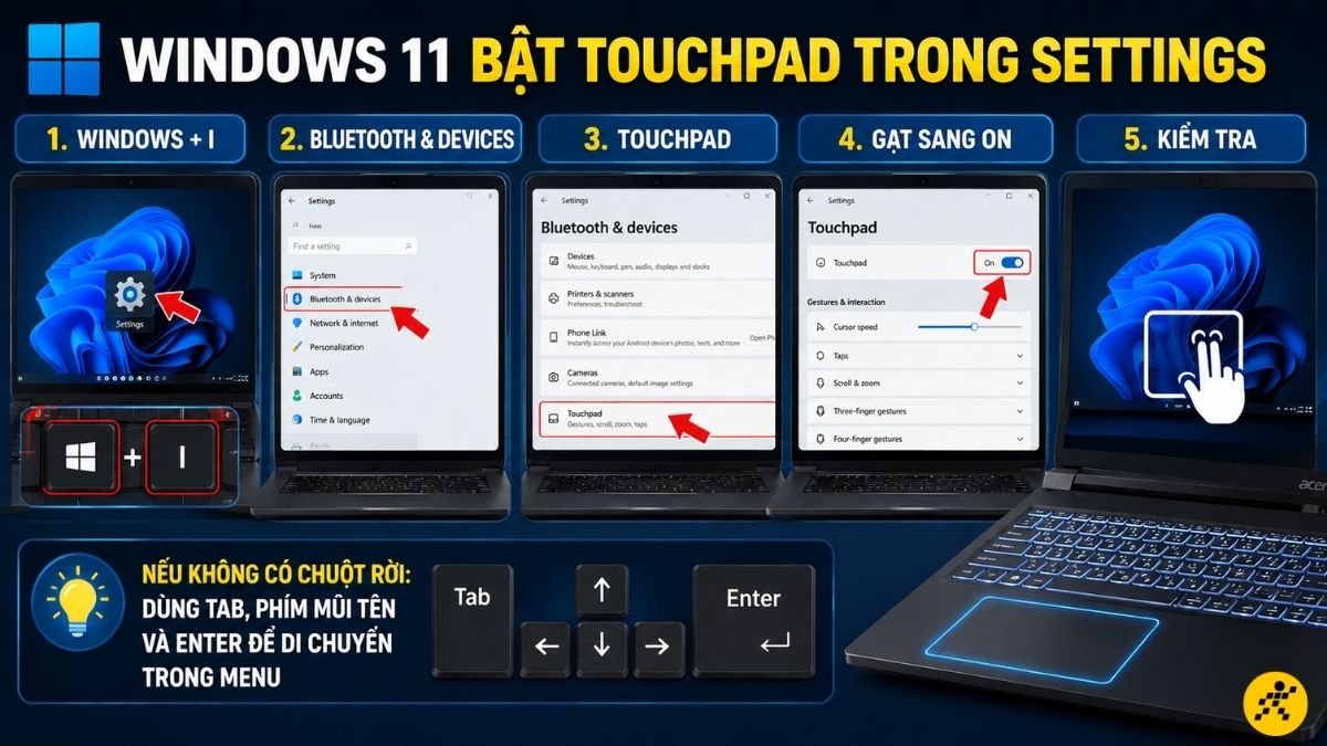 Windows 11: Bật touchpad trong Settings Windows 11: Bật touchpad trong Settings
