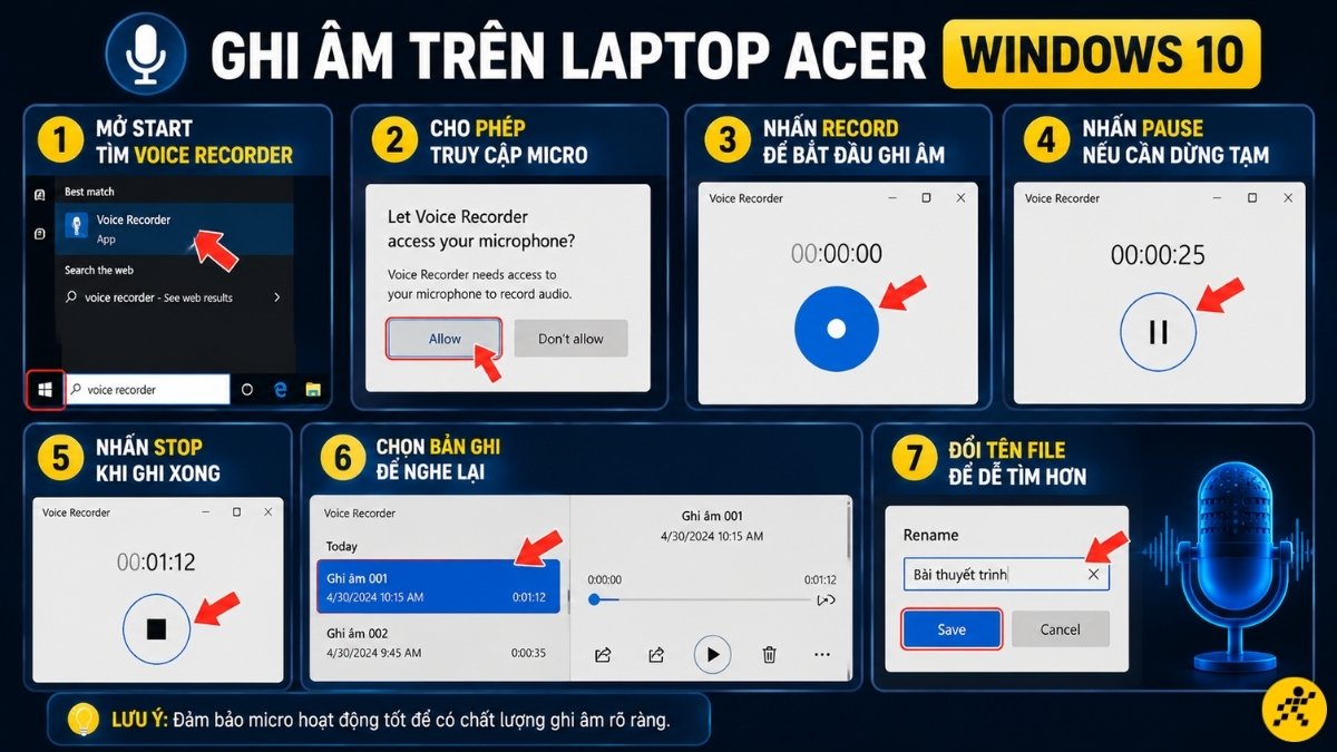 Ghi âm trên laptop Acer Windows 10 Ghi âm trên laptop Acer Windows 10