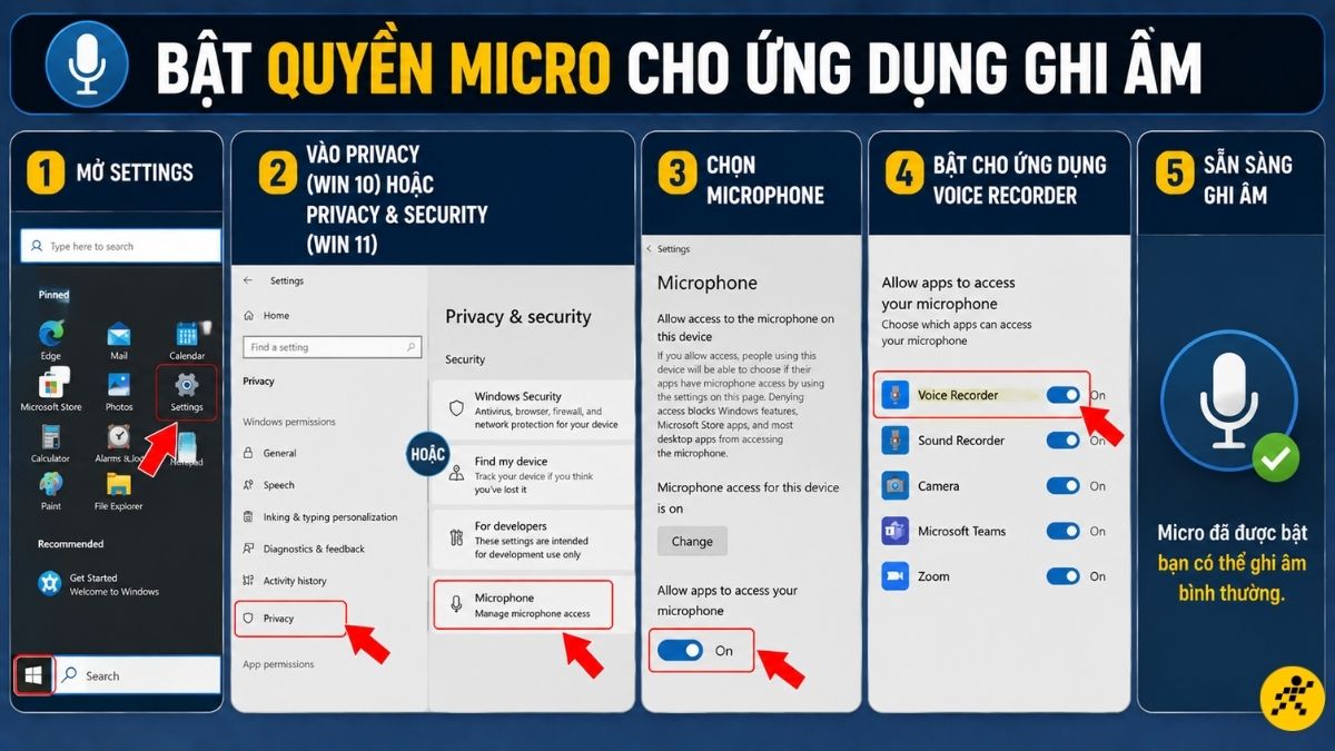 Bật quyền micro trên Windows Bật quyền micro trên Windows