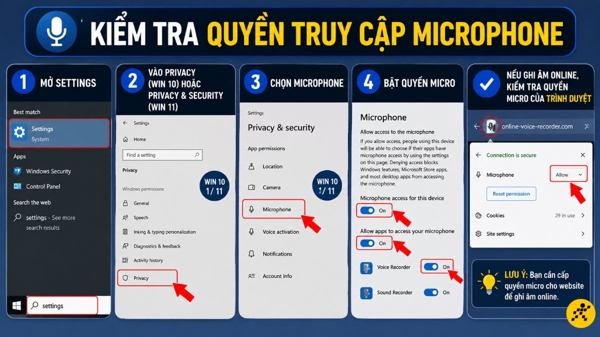 Kiểm tra quyền truy cập microphone Kiểm tra quyền truy cập microphone