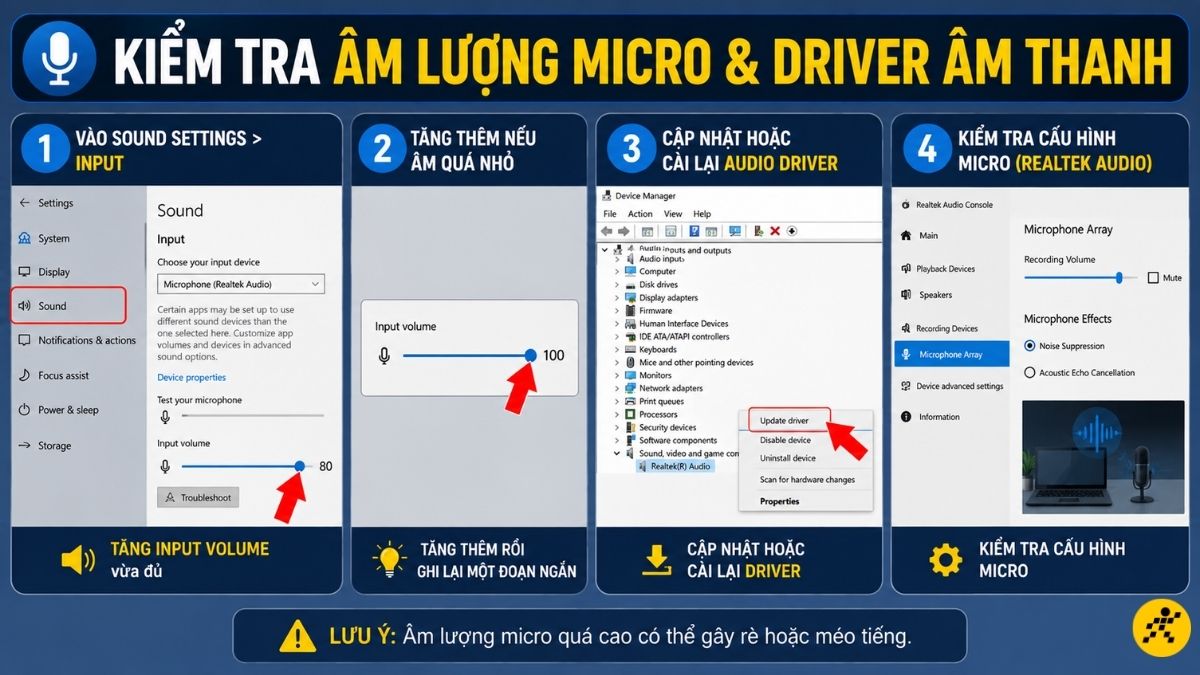 Kiểm tra âm lượng micro và driver âm thanh Kiểm tra âm lượng micro và driver âm thanh