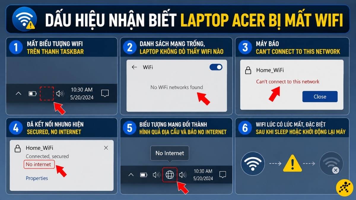 Dấu hiệu nhận biết laptop Acer bị mất WiFi Dấu hiệu nhận biết laptop Acer bị mất WiFi