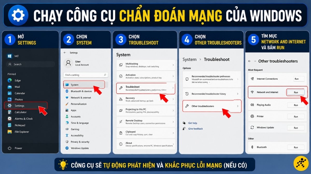 Chạy công cụ chẩn đoán mạng của Windows Chạy công cụ chẩn đoán mạng của Windows